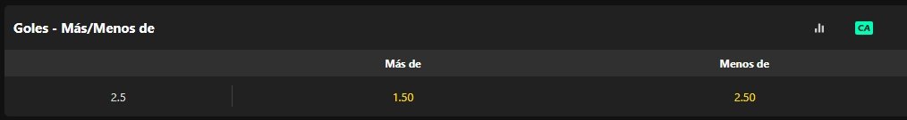 Captura de cuota