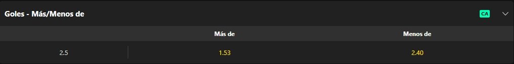 Captura de cuota