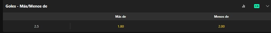 Captura de cuota