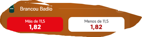 Captura de cuota