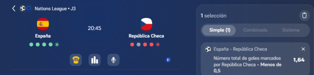 Captura de cuota