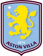 Escudo de Aston Villa FC