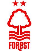 Escudo de Nottingham Forest FC